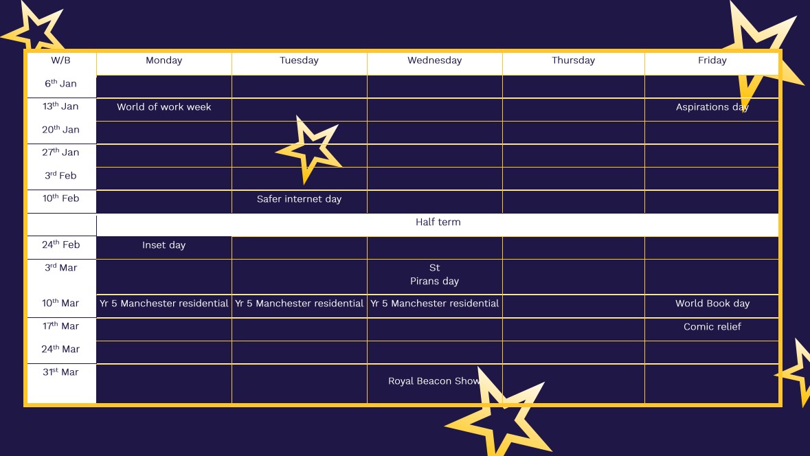 Ignite Wonder Dates for the diary 2