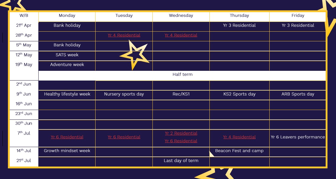 Ignite Wonder Dates for the diary 3